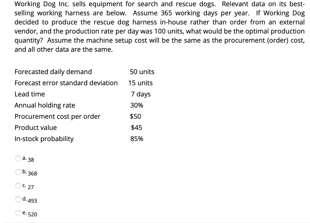 Working Dog Inc. sells equipment for search and