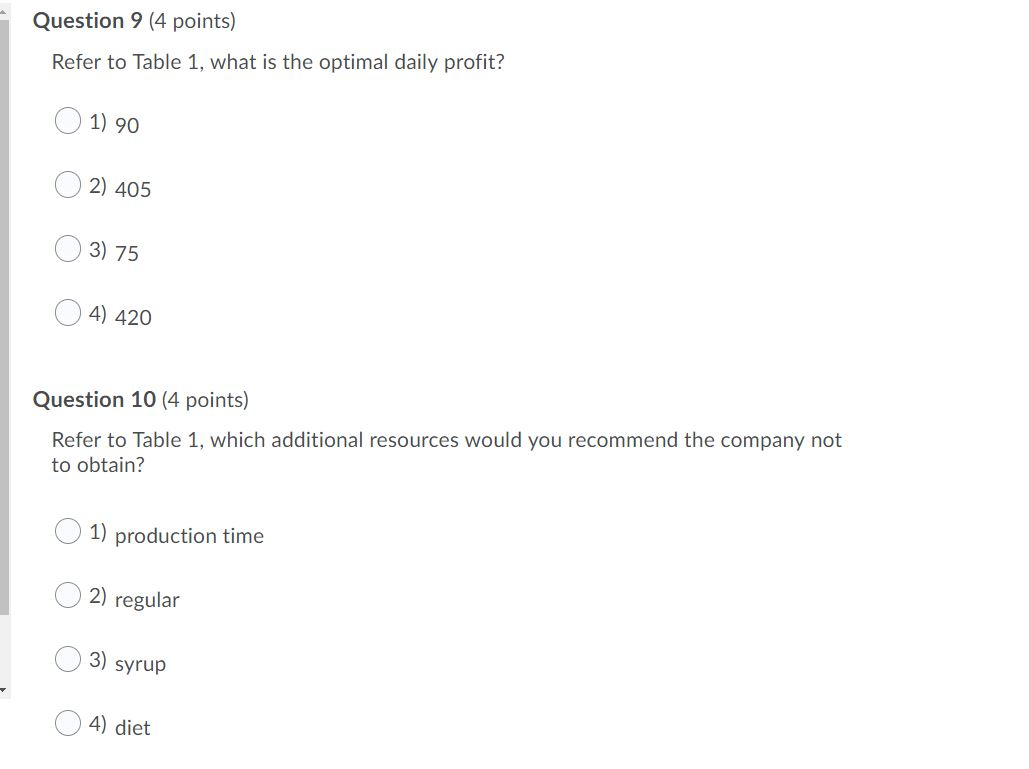 Table ! The production manager for the Whoppy