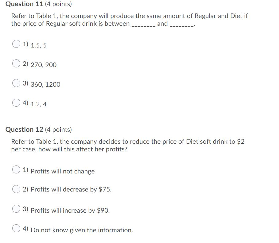 Table ! The production manager for the Whoppy