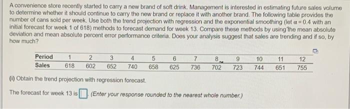 A convenience store recently started to carry a