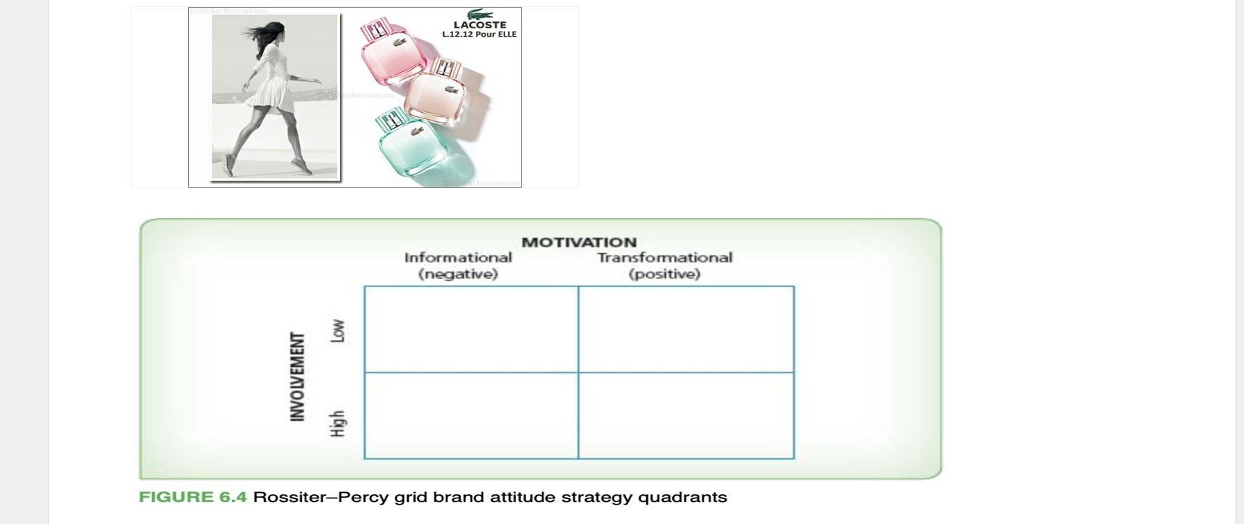 Brand Communication Above you have the