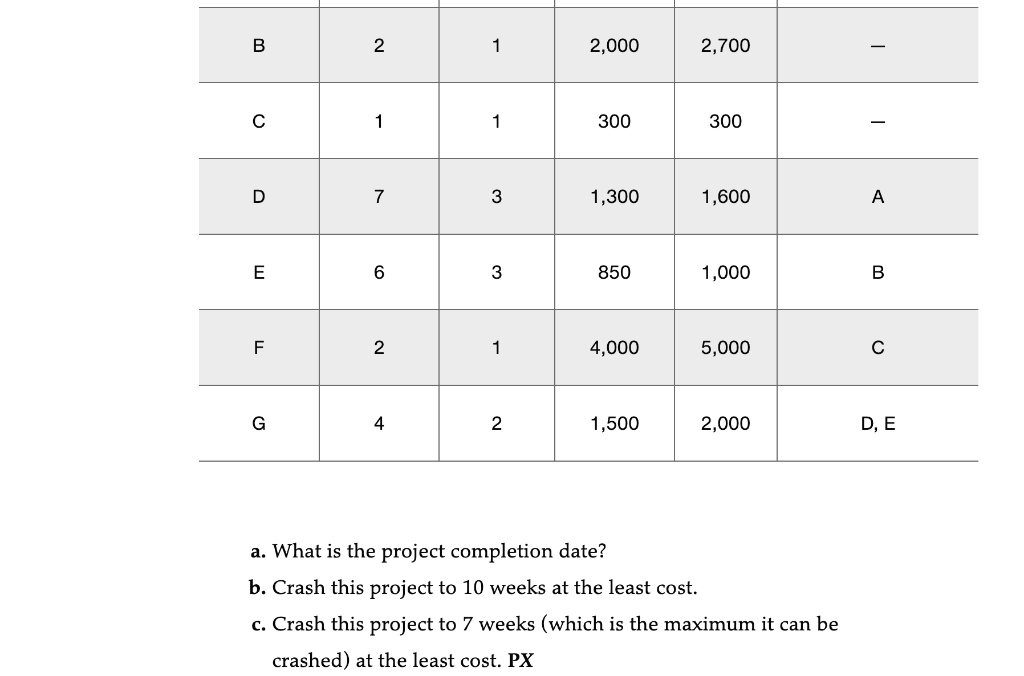 Help is very much appreciated :) Kimpel, CEO, is