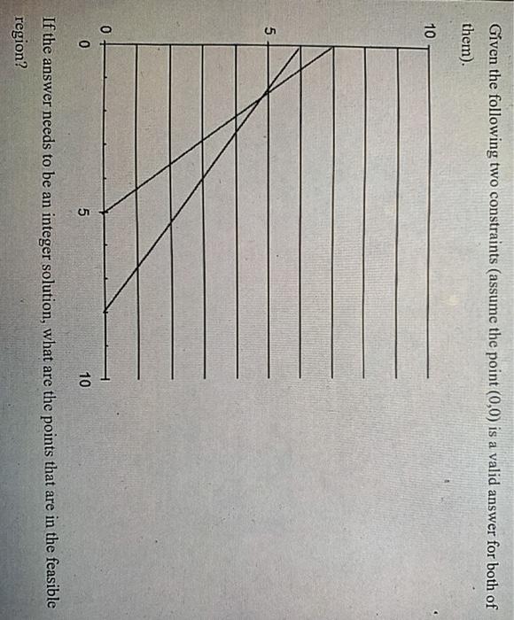 Given the following two constraints (assume the