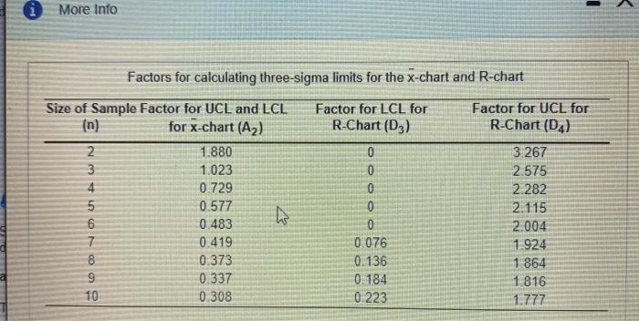Aspen Plastics produces plastic bottles to