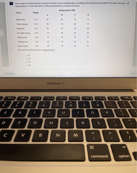 Your company is evaluating four locations in Asia