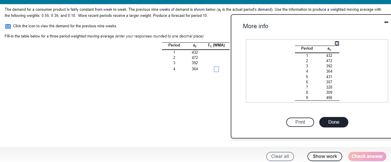 The demand for a consumer product is fairly