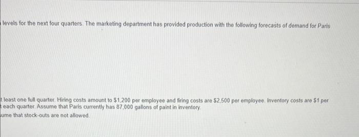 The Paris Paint Company is in the process of