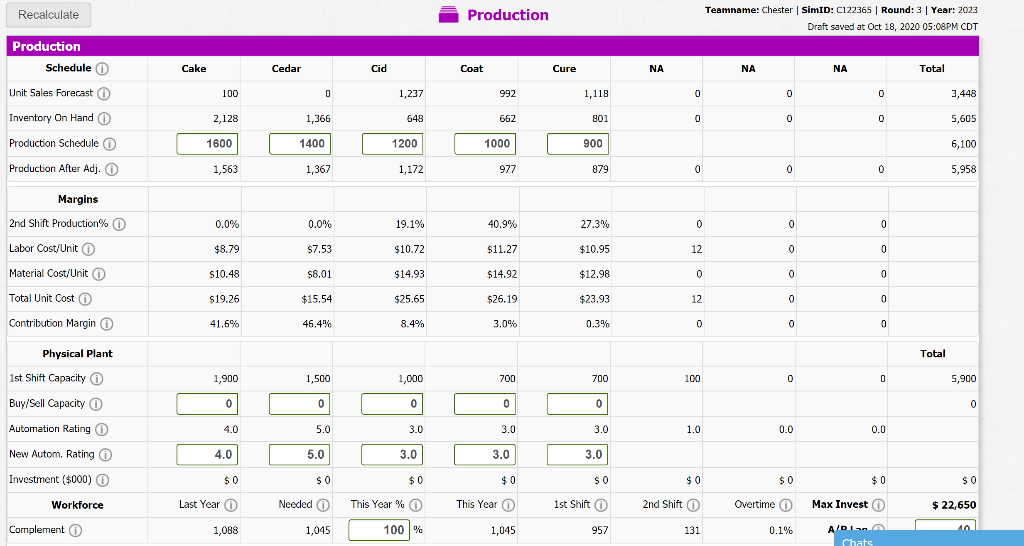 PLEASE ADVISE WHAT CHESTER NEEDS TO DO TO GET