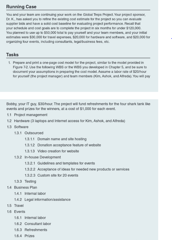 Internal $/hour Internal $/hour External Total