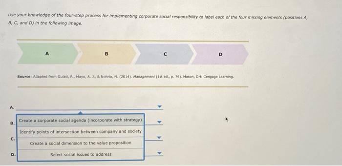Use your knowledge of the four-step process for