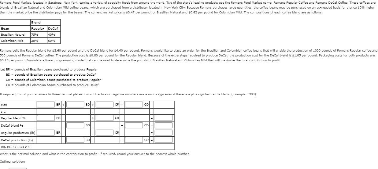 Romans Food Market, located in Saratoga, New