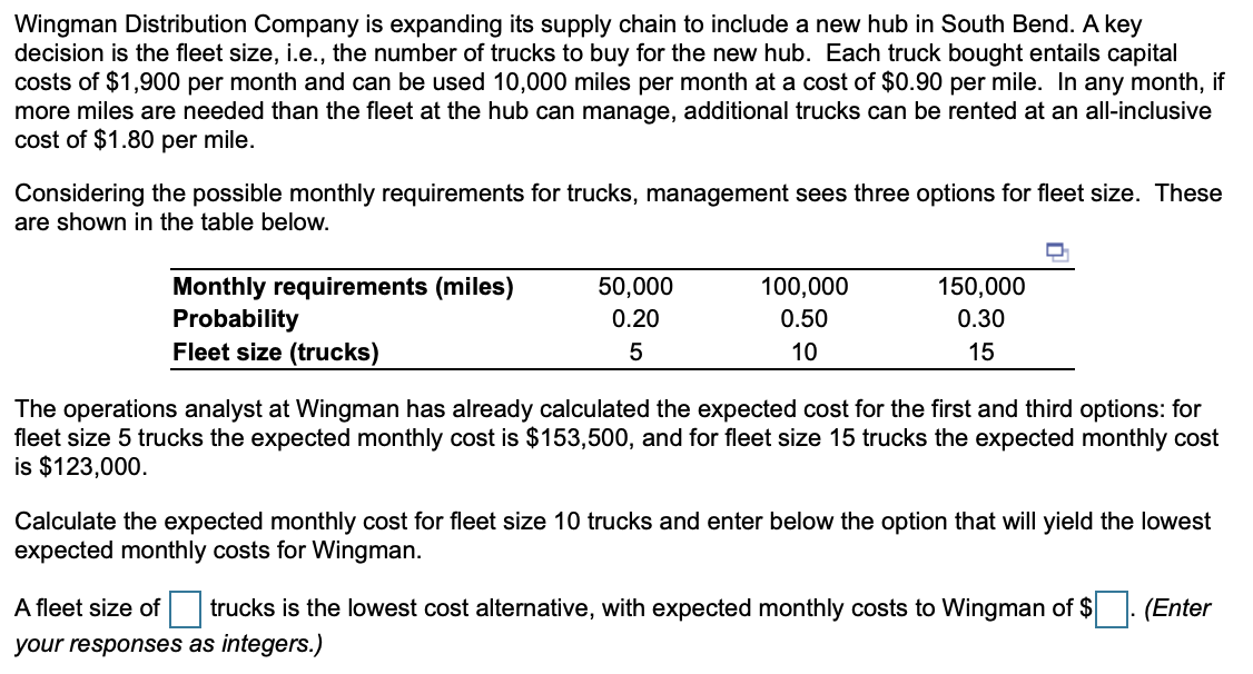 Wingman Distribution Company is expanding its