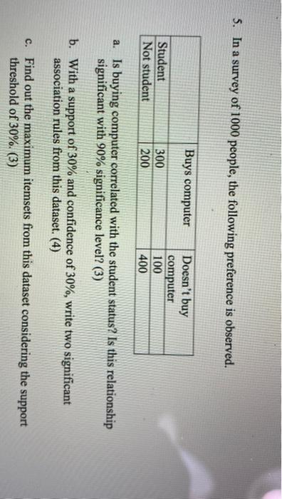 5. In a survey of 1000 people, the following