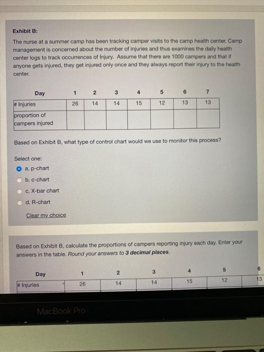 Exhibit B: The nurse at a summer camp has been