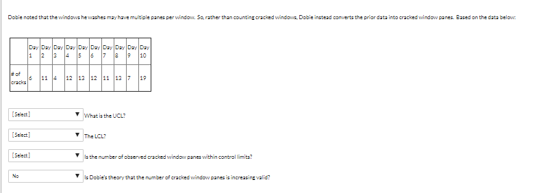 Dobie noted that the windows he washes may have