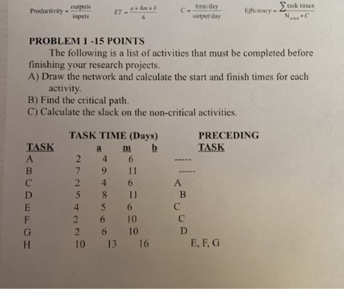 show work Productivity oupas ET Stask times 4.4n+