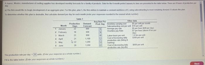baru. Menice, manufacturer of roofing oppben tu