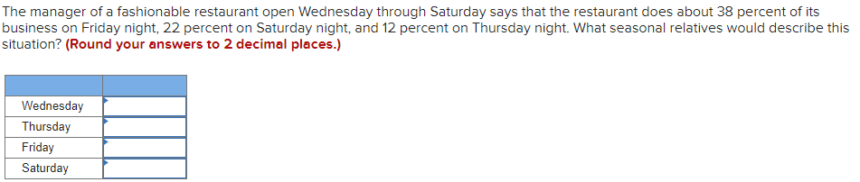 The manager of a fashionable restaurant open