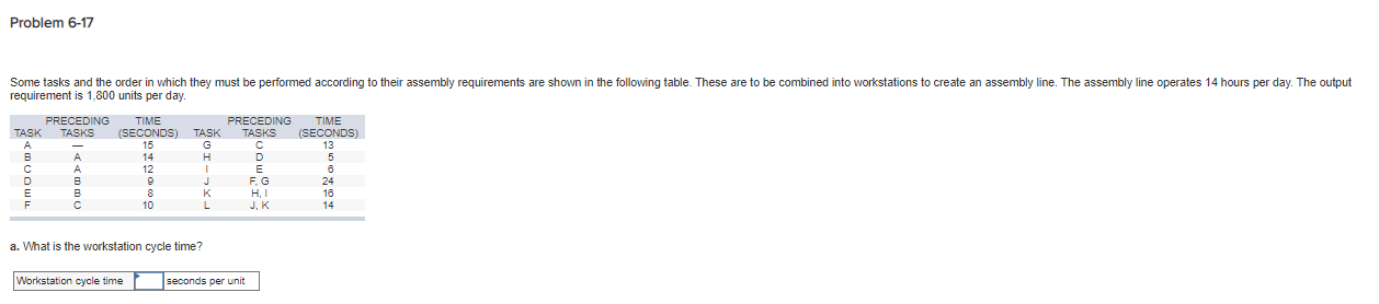 GENERAL INFO BELOW 6-17: Some tasks and the order