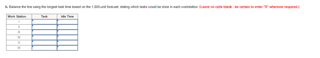 GENERAL INFO BELOW 6-17: Some tasks and the order