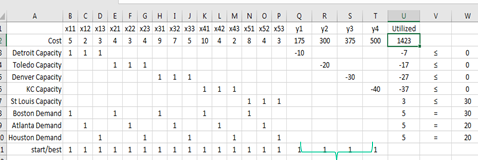 There is a supply chain problem where a company