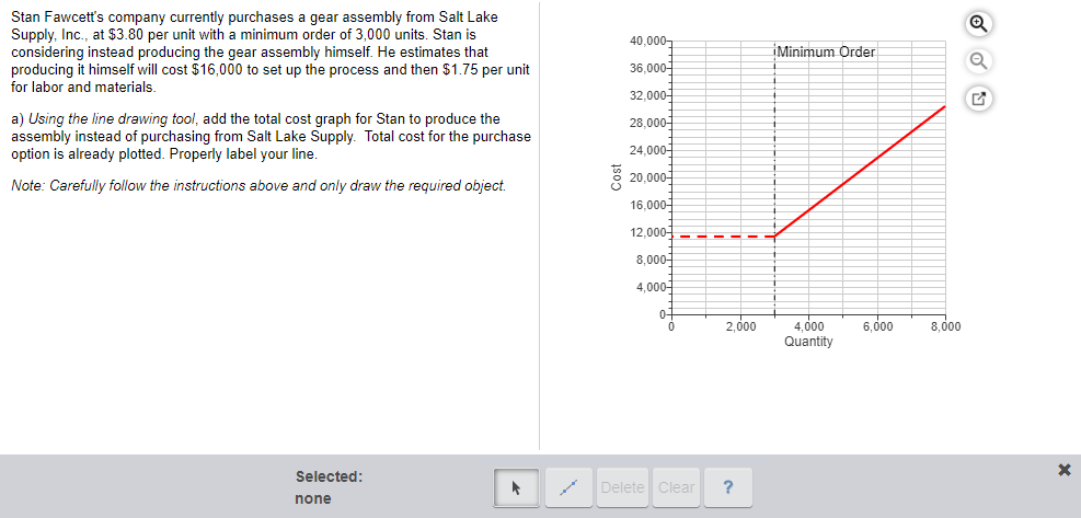 40.000- Minimum Order 36,000 32,000 Stan