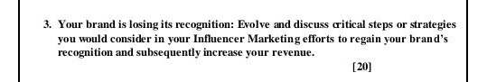 3. Your brand is losing its recognition: Evolve