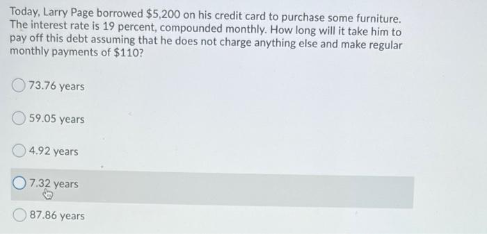 Today, Larry Page borrowed $5,200 on his credit