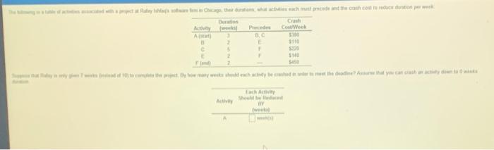by Chicago, the teacht code and the cathode do
