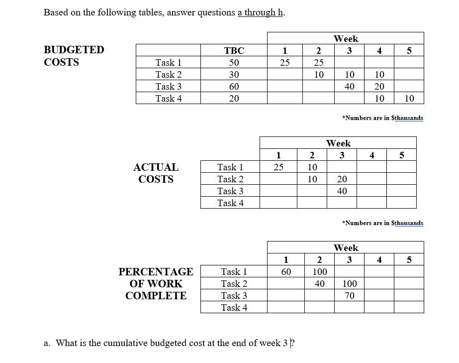 Can you help me with questions, focus on