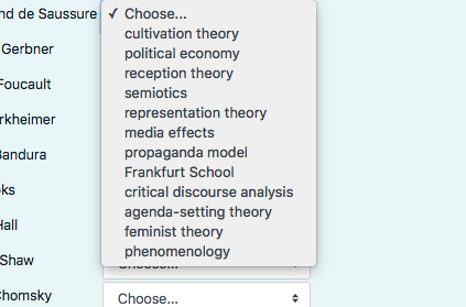 Match the theorist with the theory OR field OR