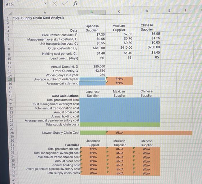 A global sourcing manager for Delta Automotive