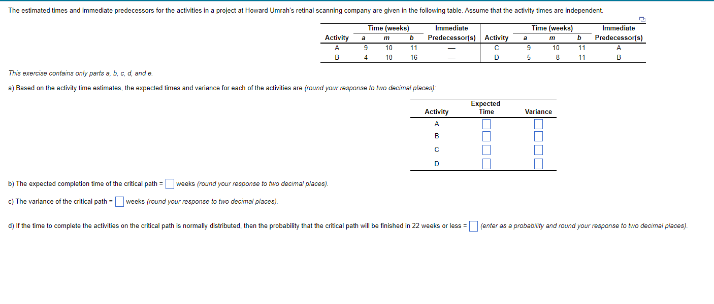 The estimated times and immediate predecessors