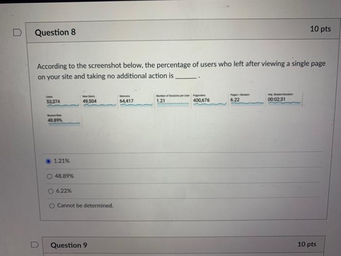 Based on Google Analytics D Question 8 10 pts