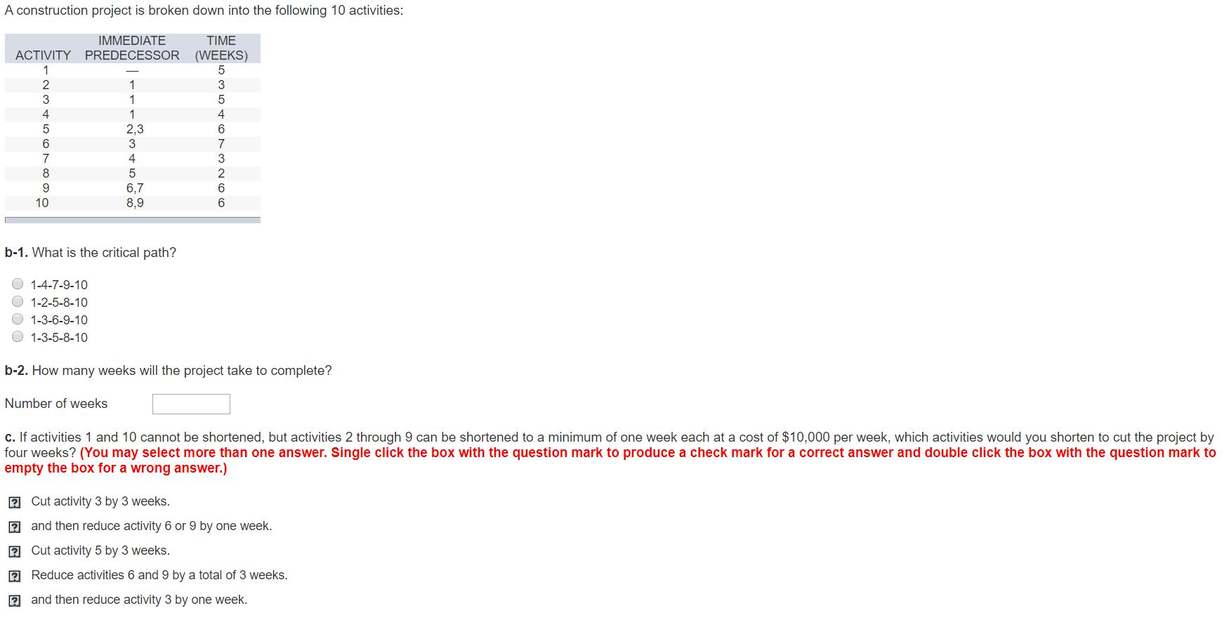 A construction project is broken down into the