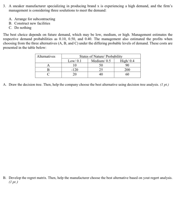 3. A sneaker manufacturer specializing in