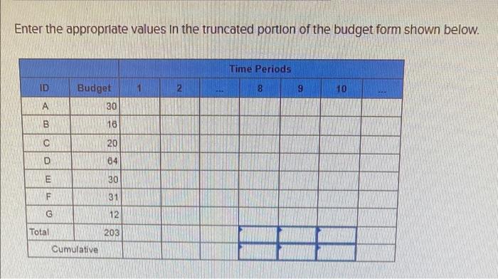 EX8-14 (Algo) Given the time-phased work