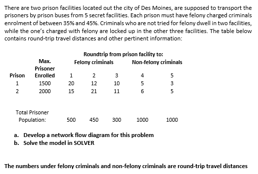 PLEASE SOLVE THIS USING EXCEL. PLEASE DO NOT