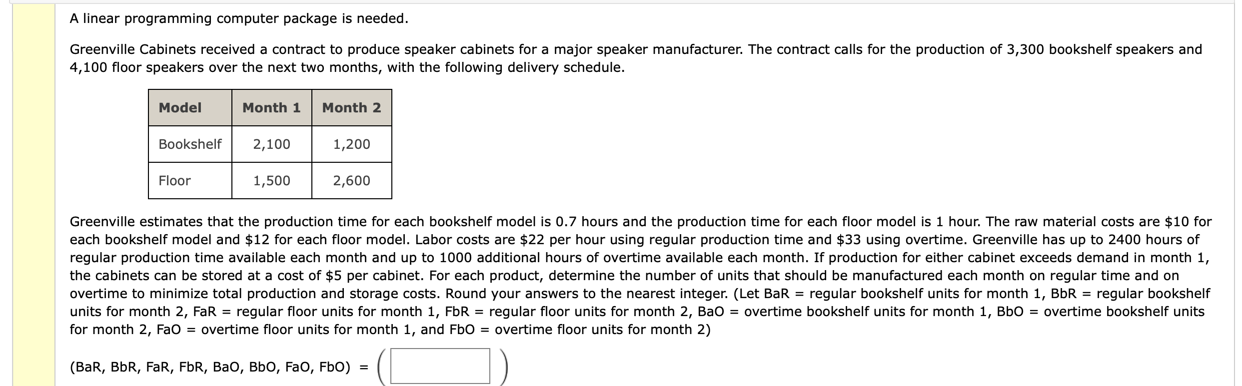 A linear programming computer package is needed.
