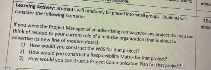 to minu Learning Activity: Students will randomly