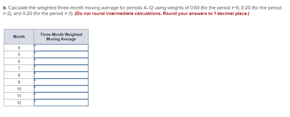 Your manager is trying to determine what