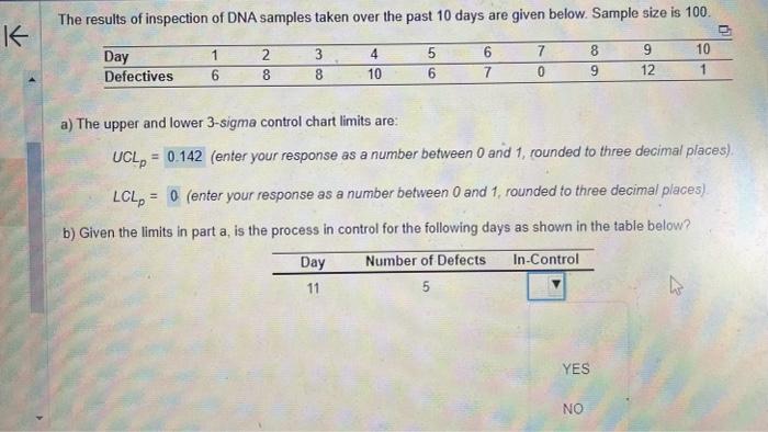 YES OR NO FOR IN CONTROL??? a) The upper and