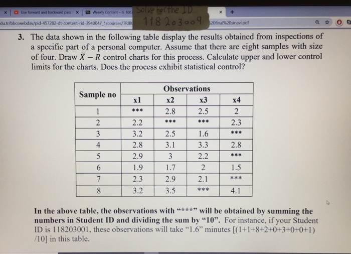 dont solve by excel Use forward and backward pass
