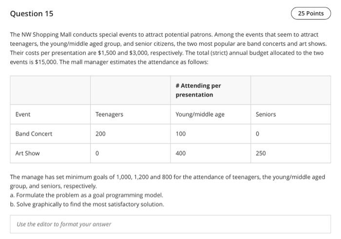 Solve graphically to find the most satisfactory