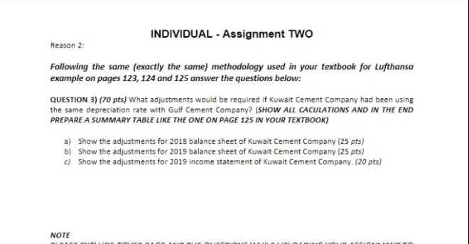 INDIVIDUAL - Assignment TWO Information in the