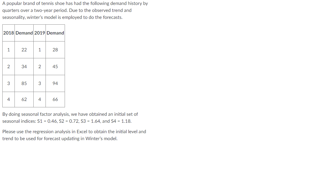 Initial level L0= Initial trend is T0= A popular