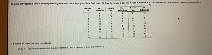 Five data entry operation work at the data