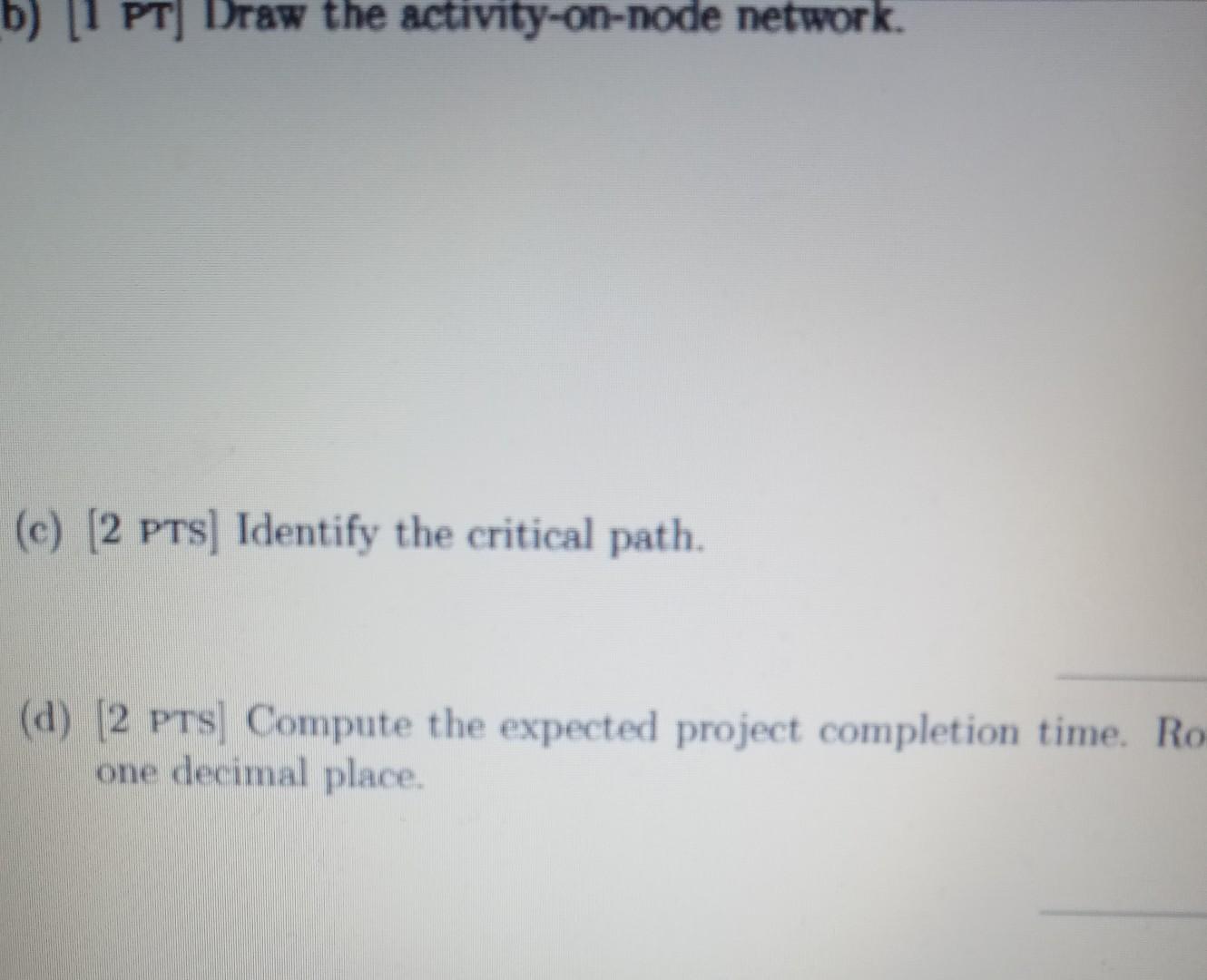 2. Consider the following project. Time Estimates