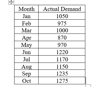 Please show excel formulas Based on the