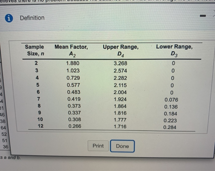 Refer to Table 56.1 - Factors for Computing